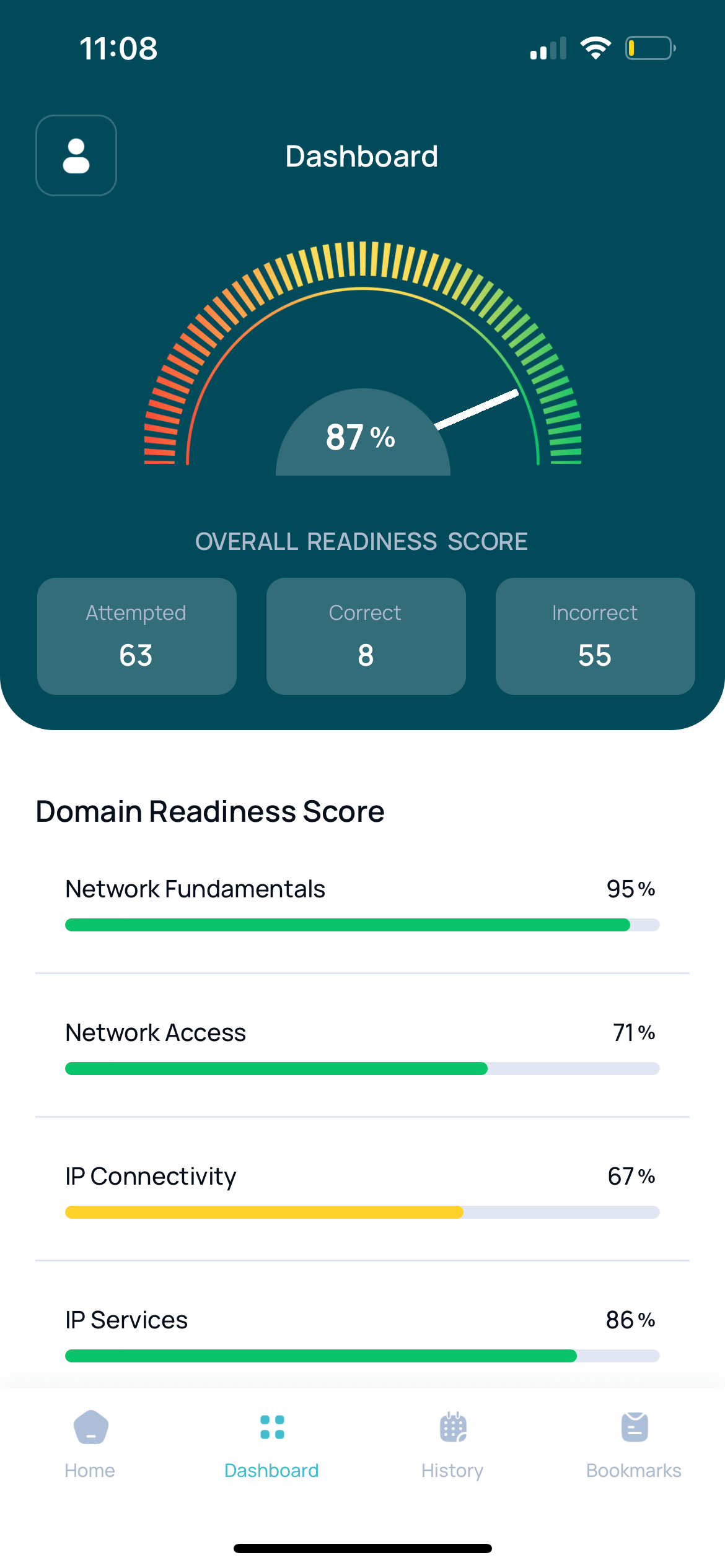 ccna exam preparation questions