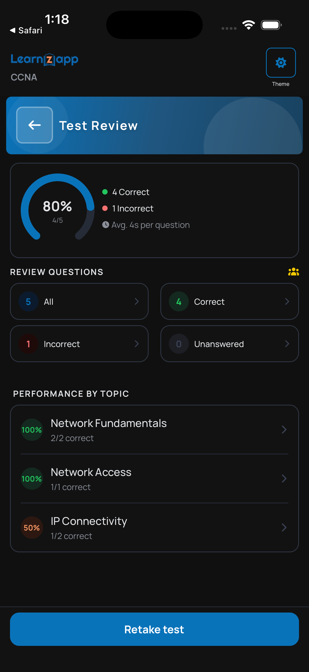 Review Your Test Performance