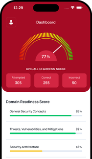 comptia security exam prep